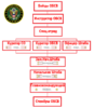 Структура.png
